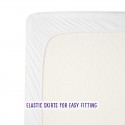 Clevamama Waterproof Fitted Brushed Cotton Mattress Protector Cot, 70x140cm